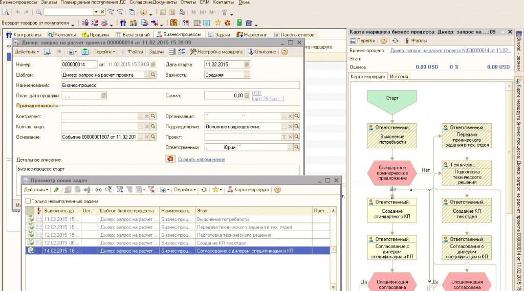 automation-of-business-processes3 Рис. 4. Открытая форма бизнес-процесса, внизу список задач по данному бизнес-процессу, справа карта маршрута бизнес-процесса.