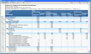 Ведомость по товарам к поступлению