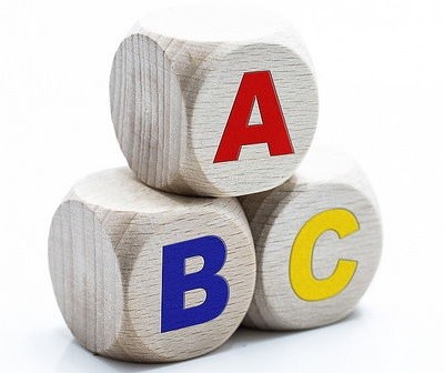 Классификация товаров по важности. ABC-классификация товаров