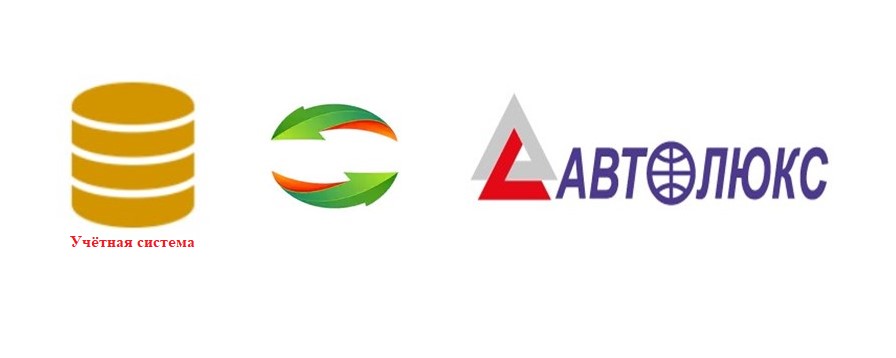Інтеграція BAS з Автолюкс
