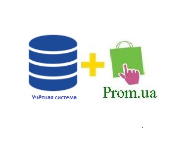 Вивантаження даних про товари в центр продажів в Інтернеті (prom.ua, price.ua, hotline.ua, Яндекс.Маркет)