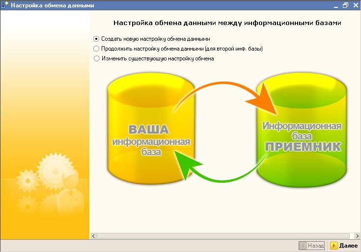 Автоматизація обміну між базами даних