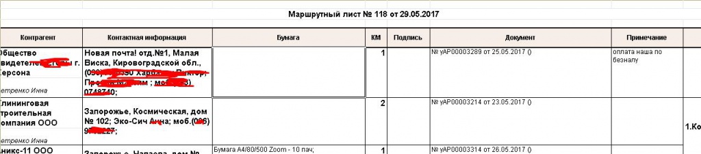 Рис.4. Печатная форма документа "Маршрутный лист". Рис.4. Печатная форма документа "Маршрутный лист".